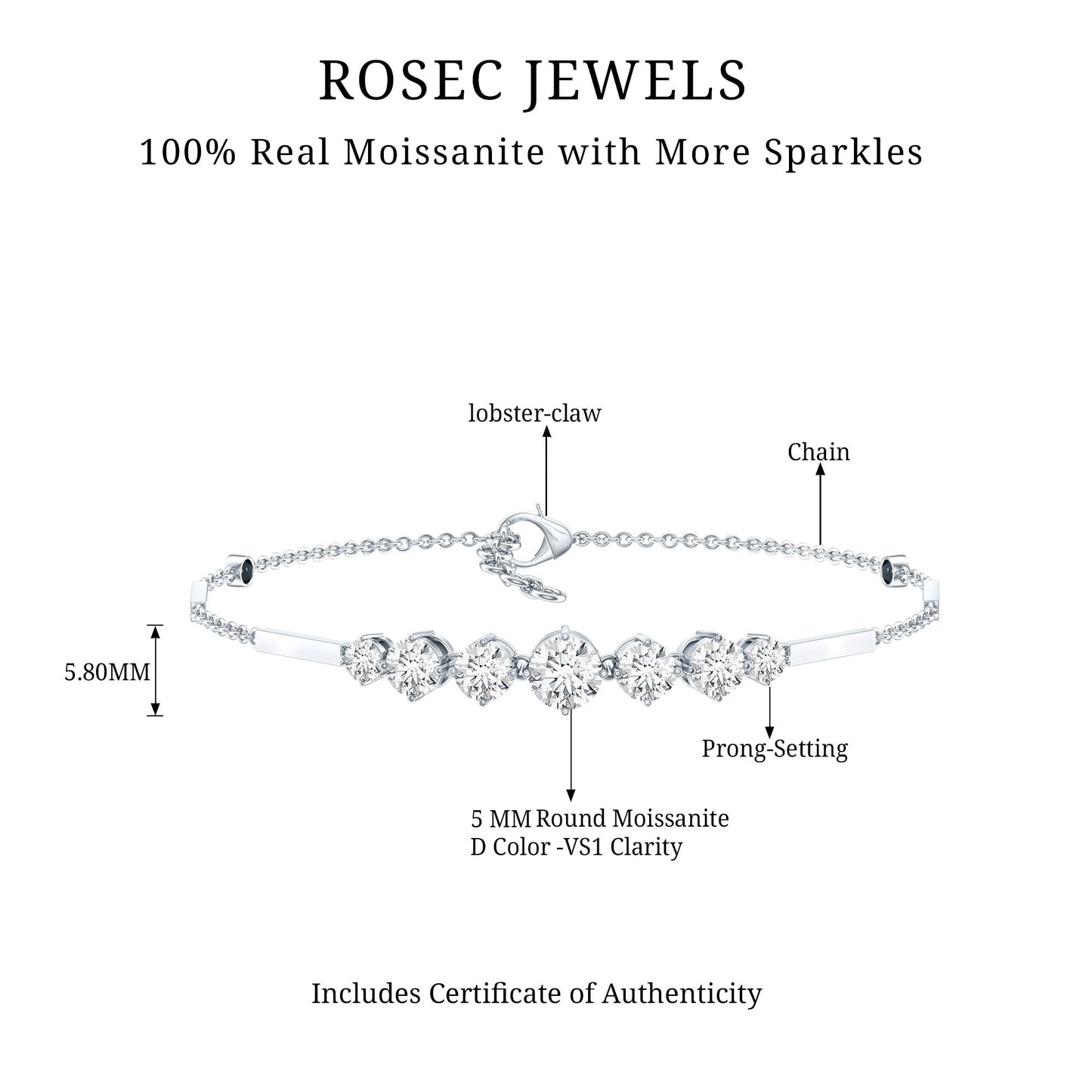 Rosec Jewels bracelet with detailed diagram and product information on a white background