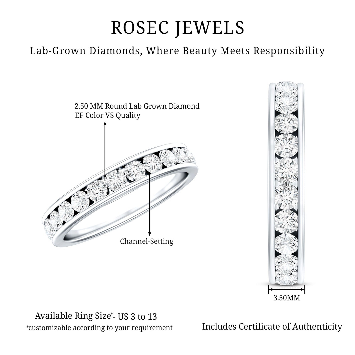Channel Set Lab Grown Diamond Eternity Wedding Band
