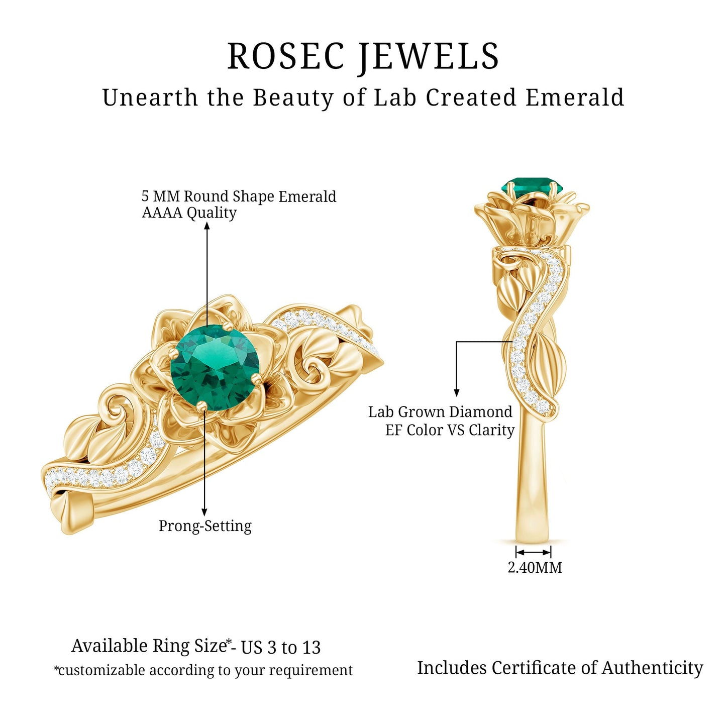 Lab Created Emerald and Diamond Flower Engagement Ring in Silver