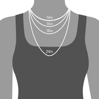 Measurement chart for necklace lengths on a mannequin with a plain background