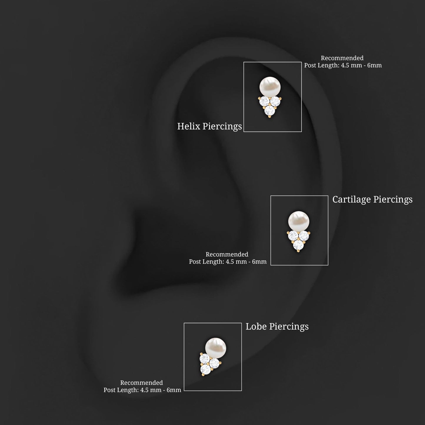 Minimal Freshwater Pearl and Moissanite Tragus Earring