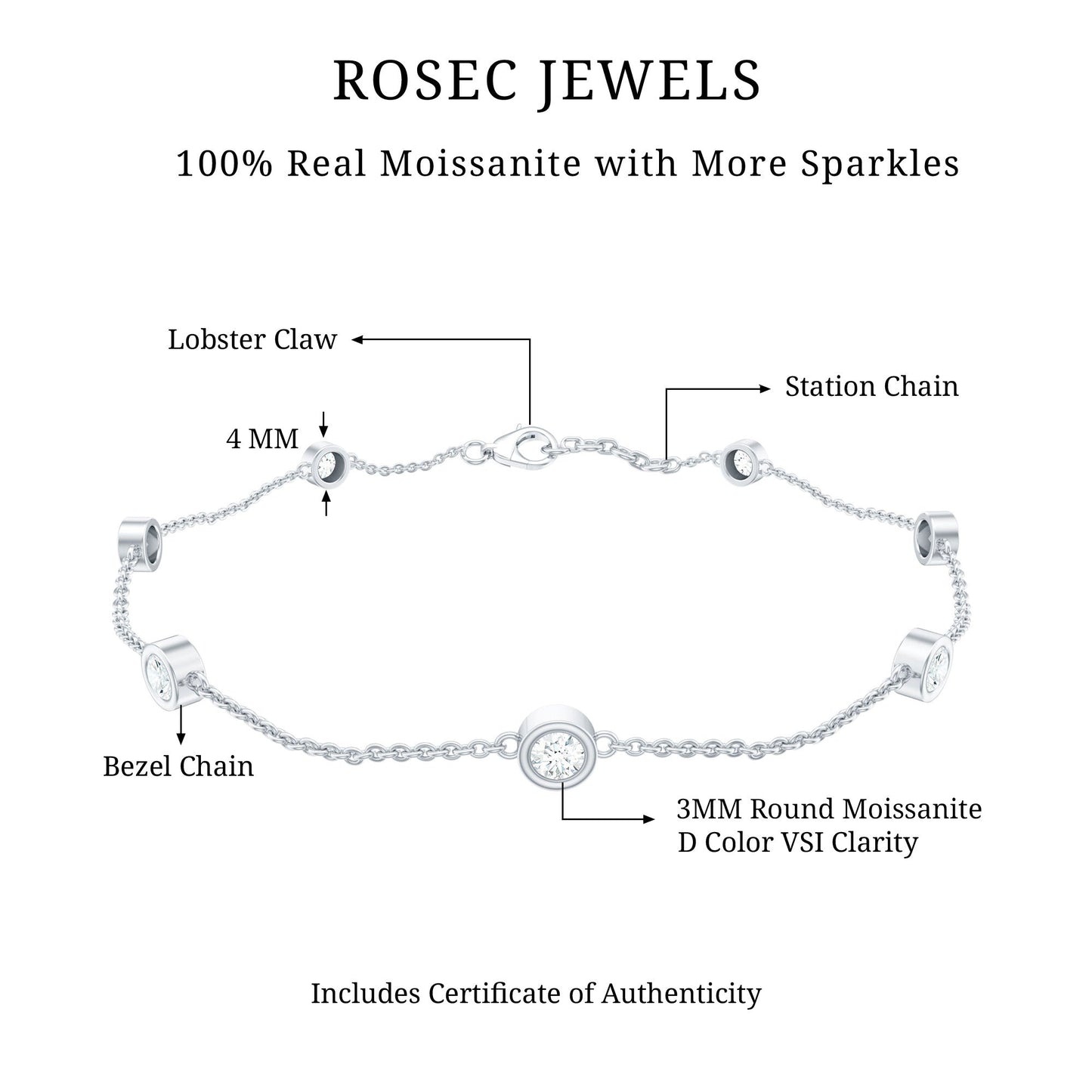 Lab Grown Diamond Chain Bracelet for Women