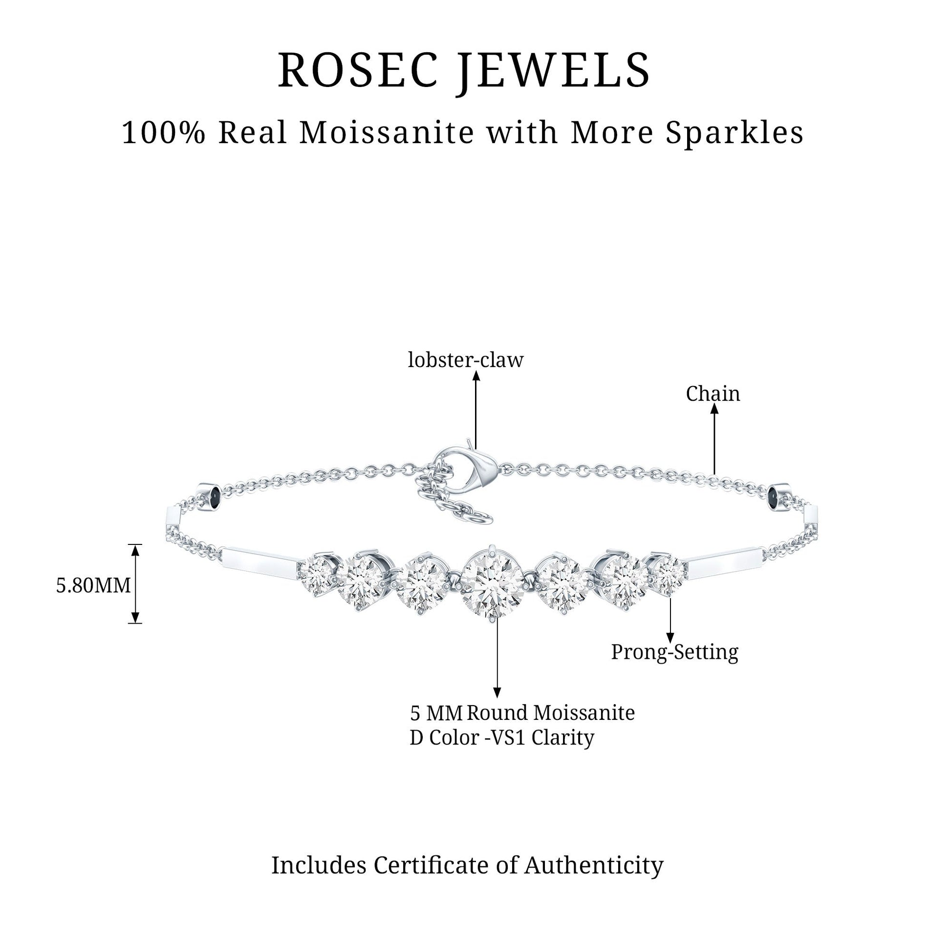 Rosec Jewels bracelet with detailed diagram and product information on a white background