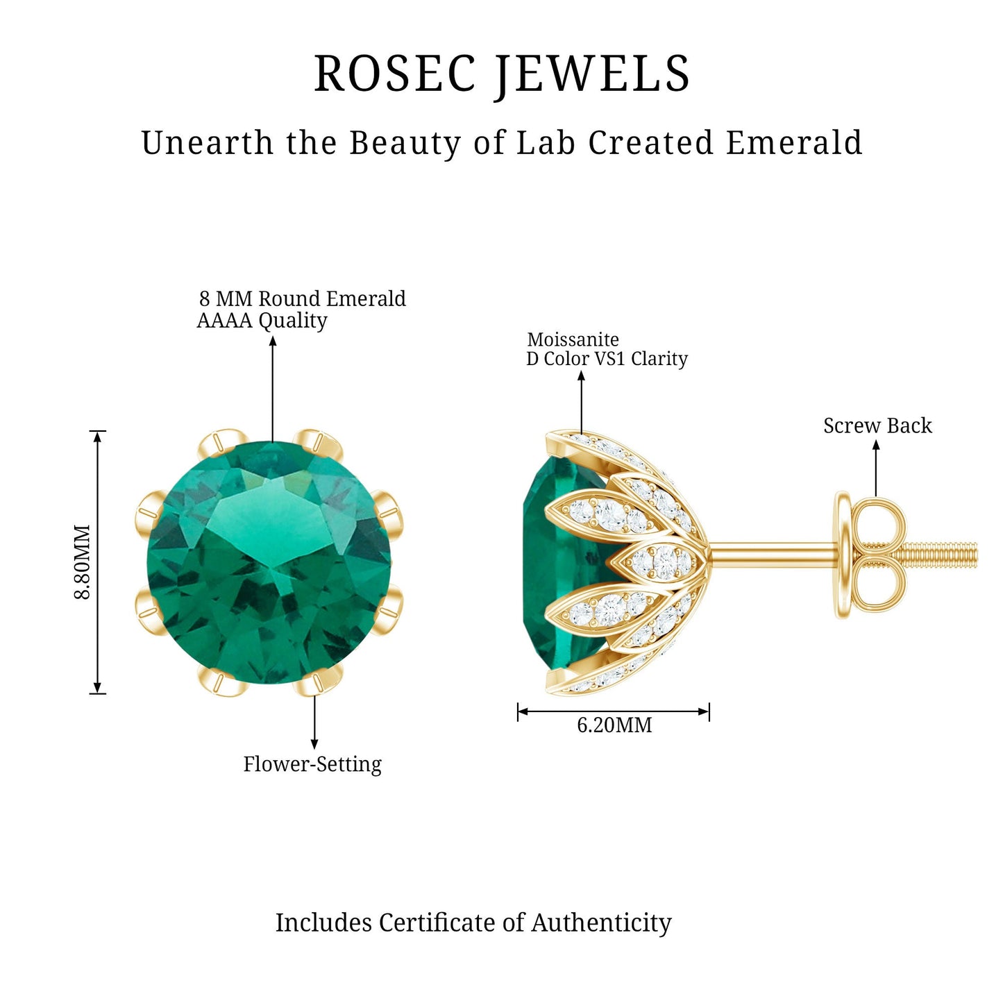 4 Carat Certified Lab Created Emerald Floral Stud Earrings