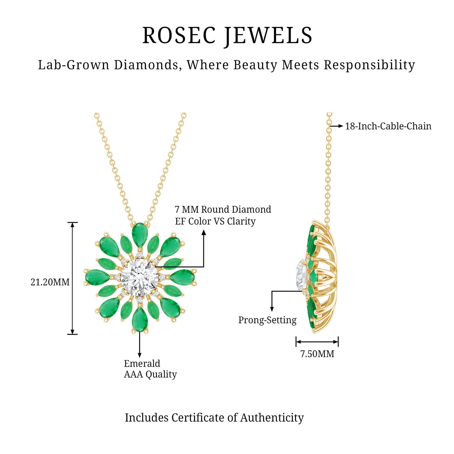 Certified 7 MM Lab Grown Diamond Statement Necklace With Emerald