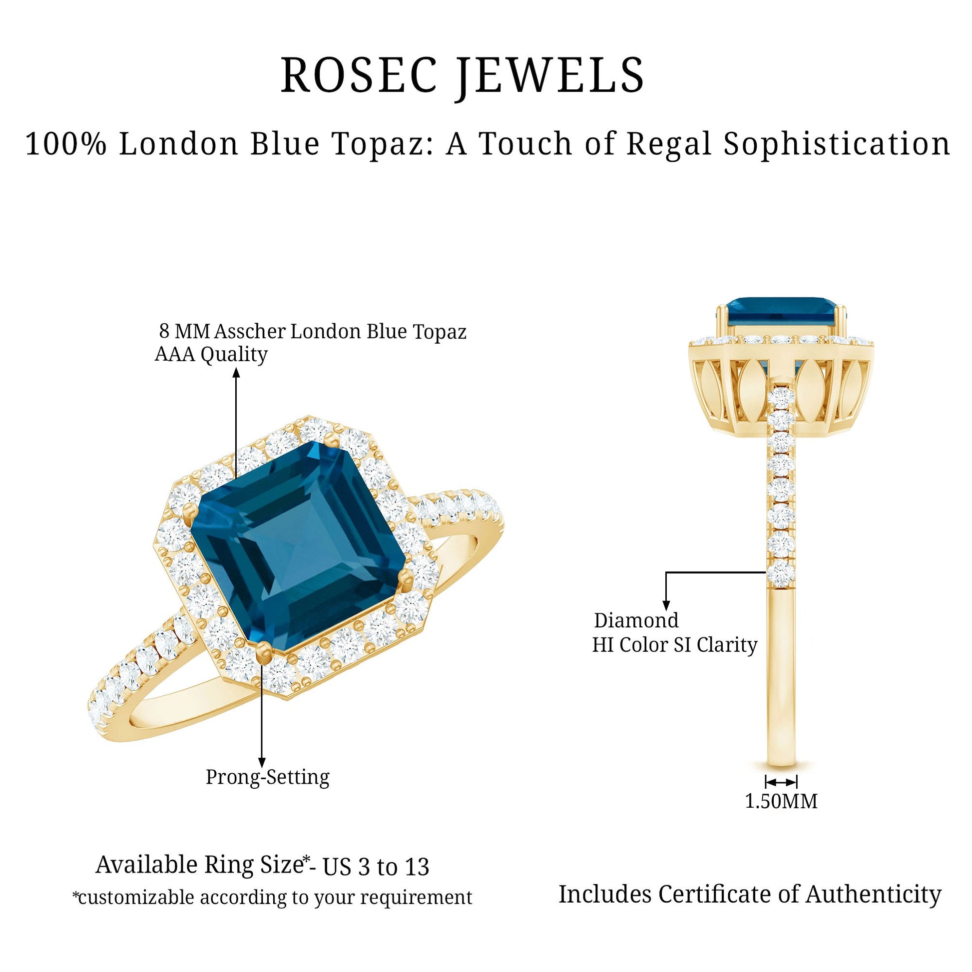 Rosec Jewels ring with London Blue Topaz and diamond earrings on a white background