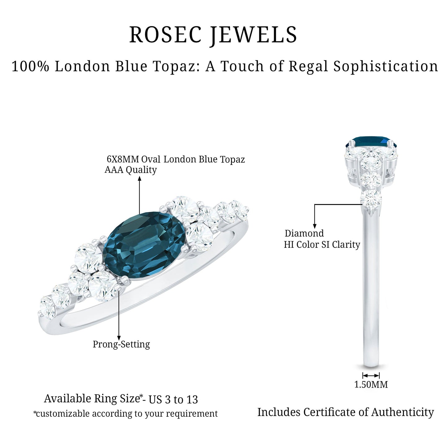 Rosec Jewels advertisement for lab-created black diamonds with jewelry illustrations and product details.