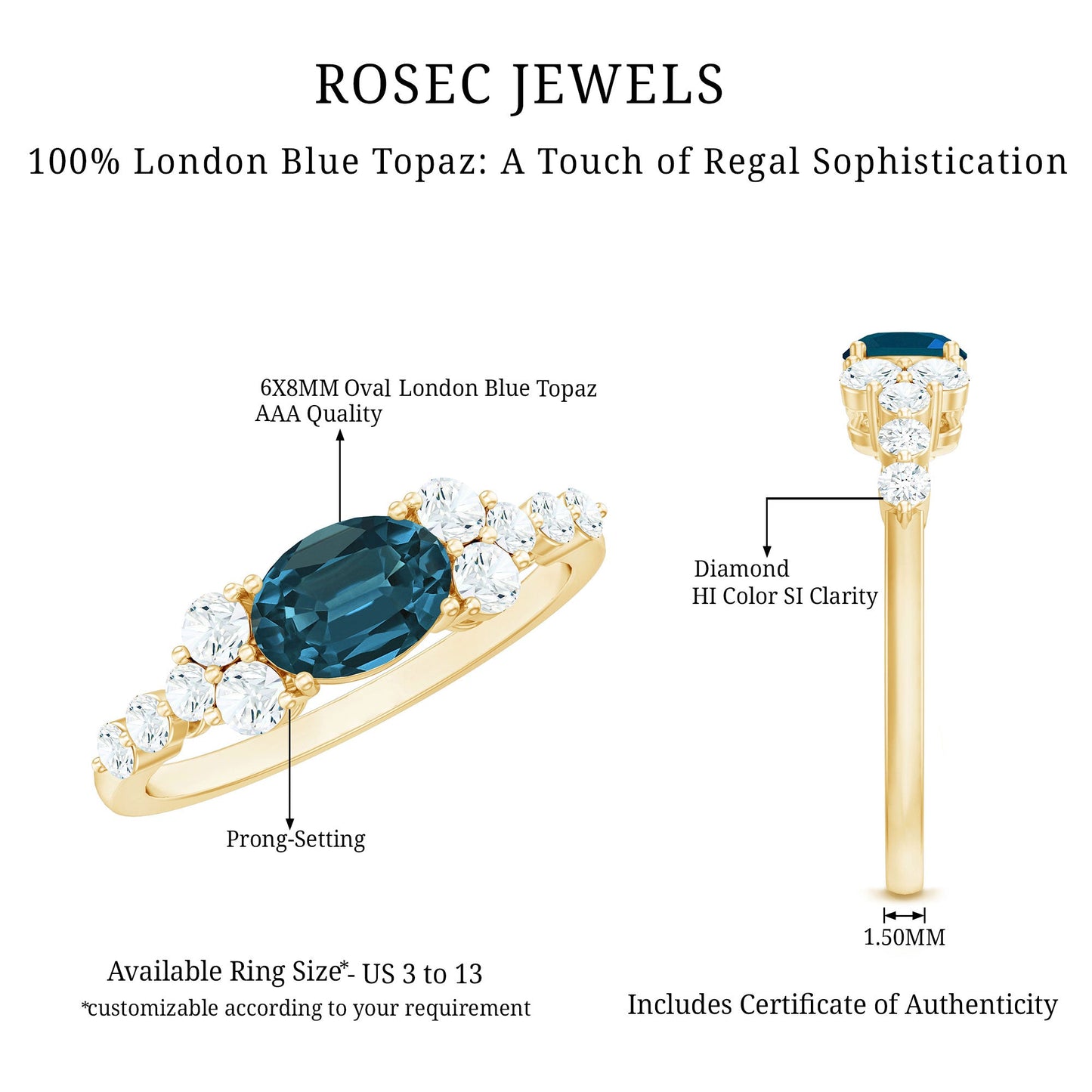 Rosec Jewels ring with London Blue Topaz and diamonds on a white background