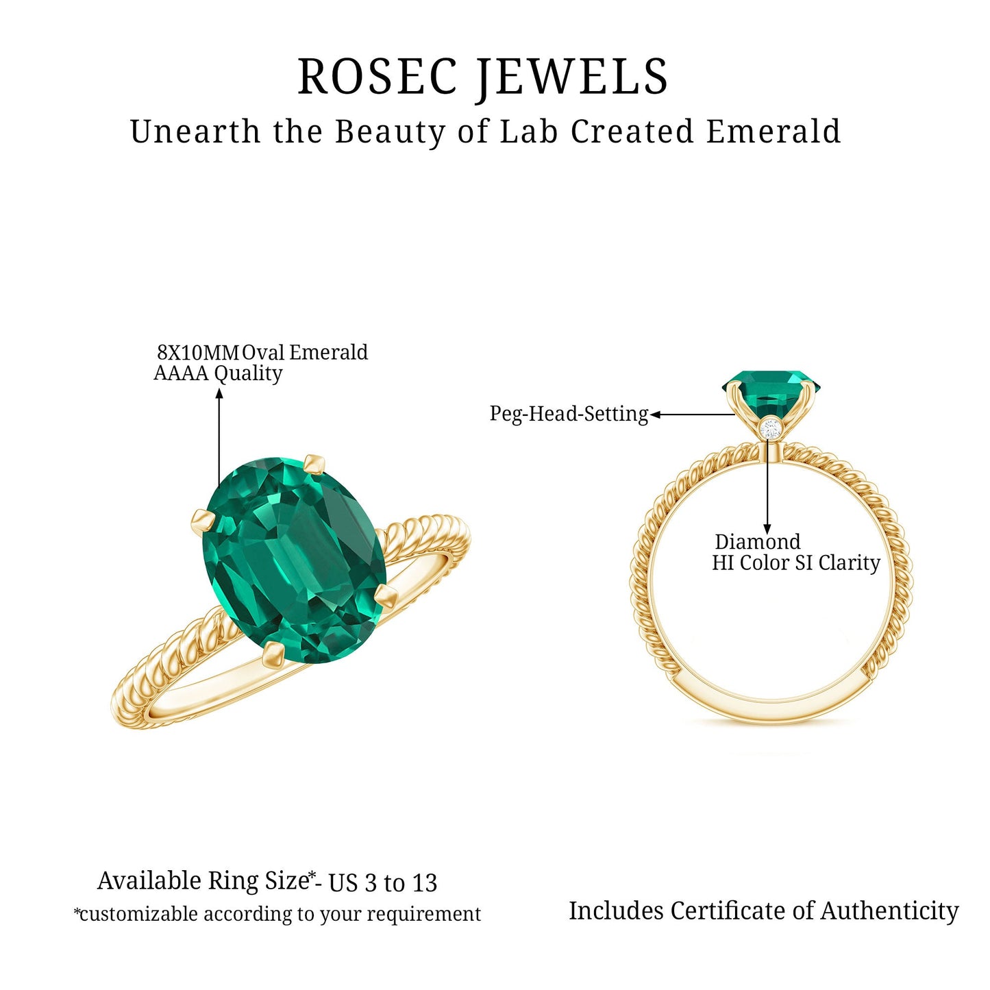 Certified 8X10 mm Oval Lab Grown Emerald Ring for Engagement