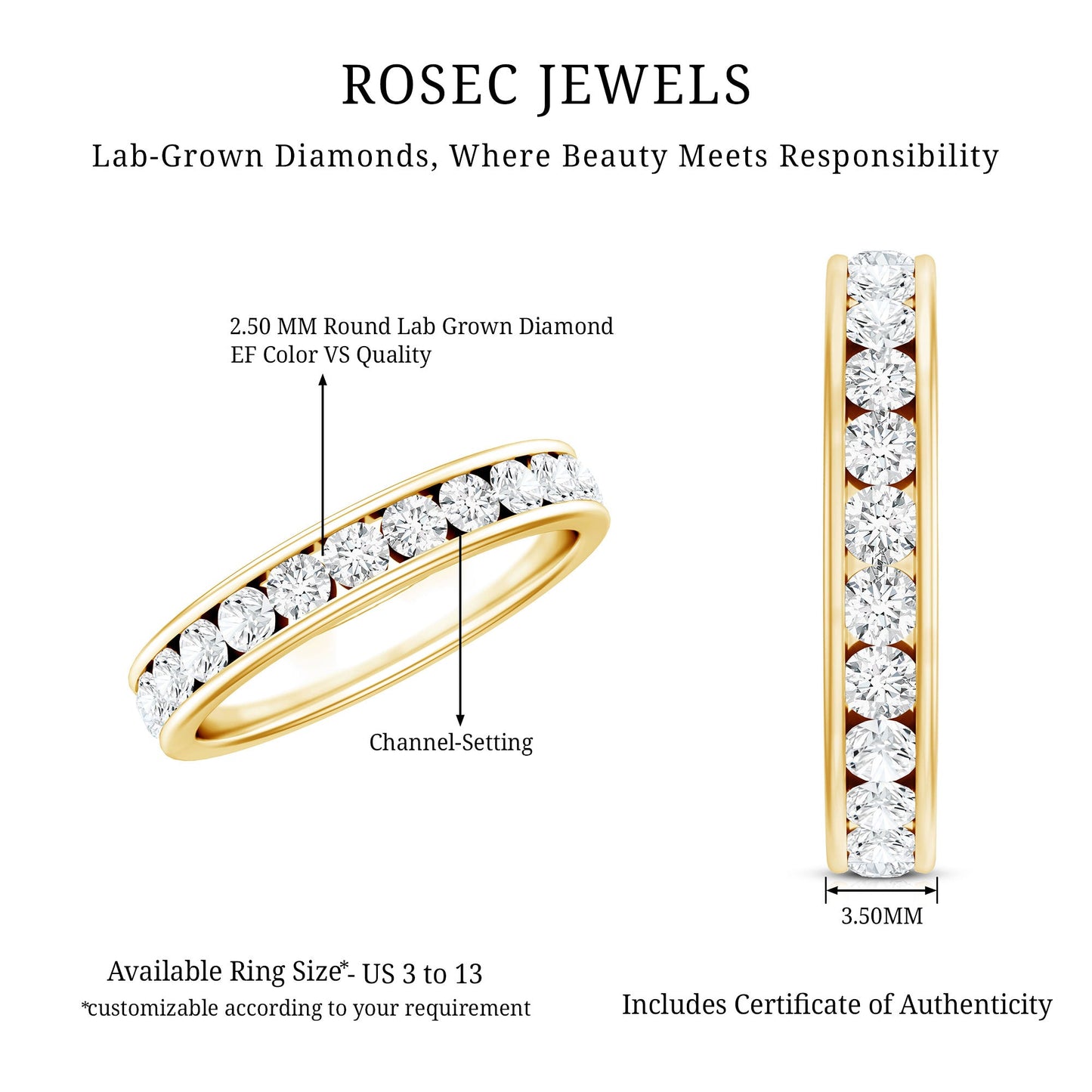 Channel Set Lab Grown Diamond Eternity Wedding Band