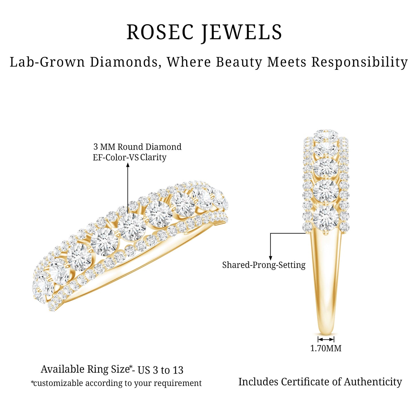 Lab Grown Diamond Wedding Anniversary Ring For Women