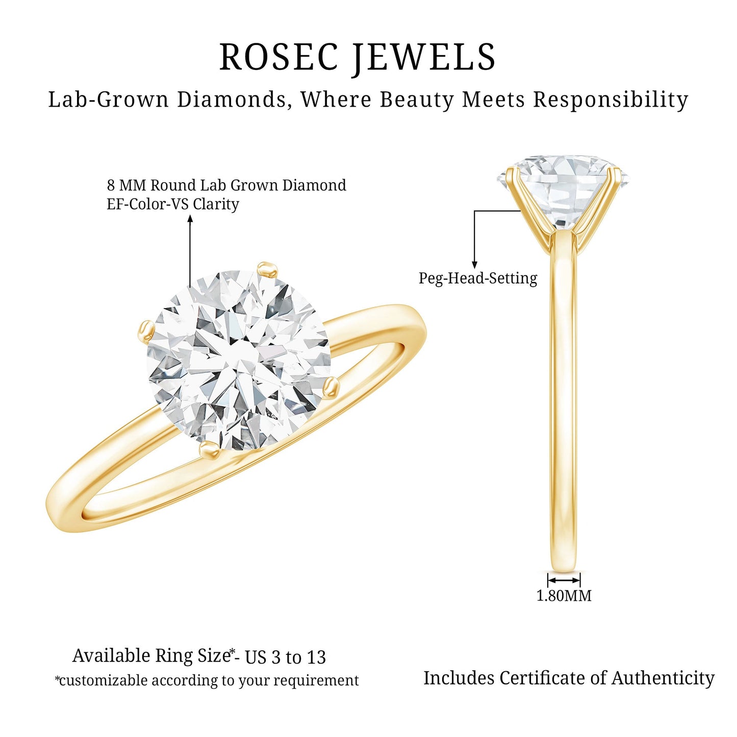 Certified 8 MM Round Lab Grown Diamond 4 Prong Engagement Ring