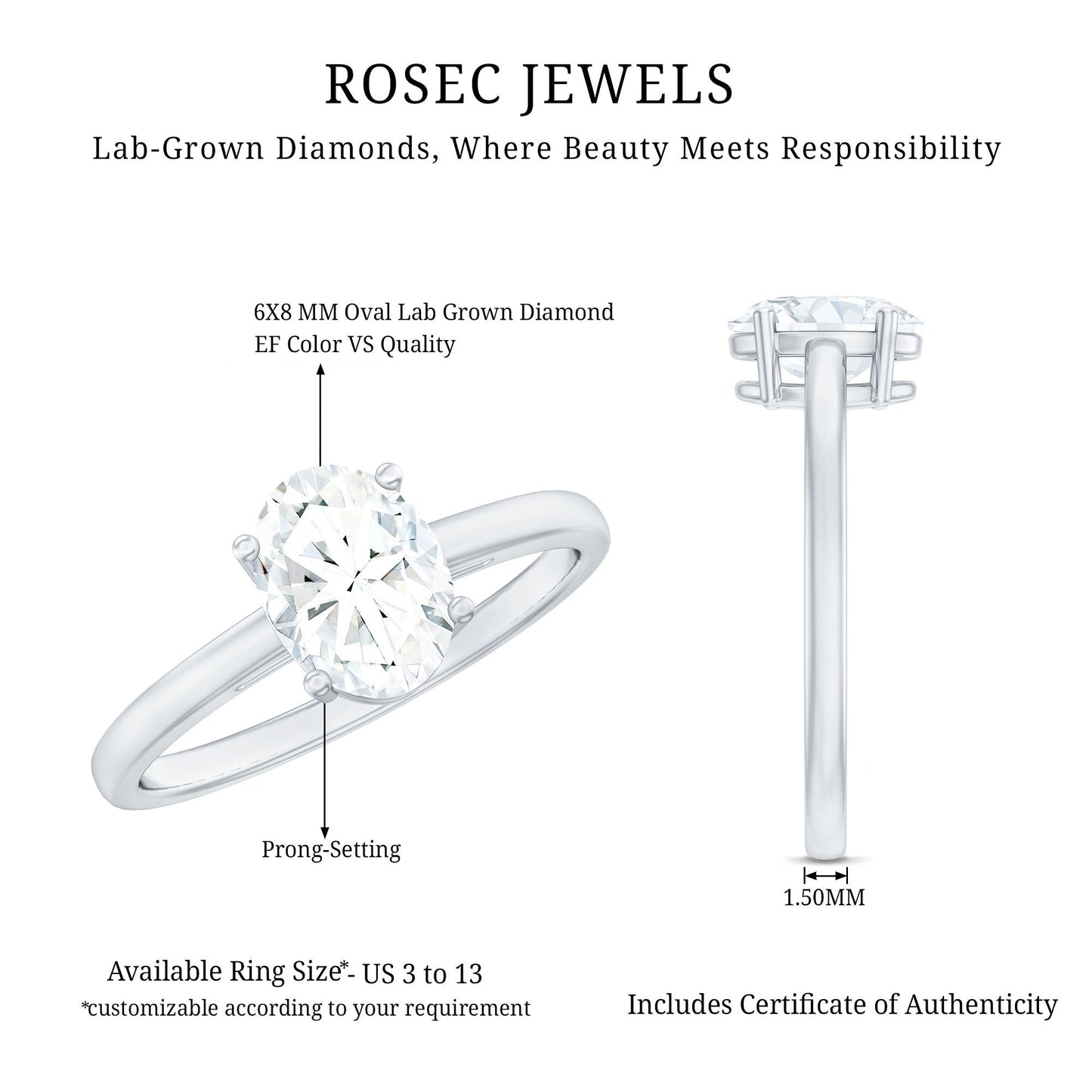 Certified 1 Carat Lab Grown Diamond Engagement Ring