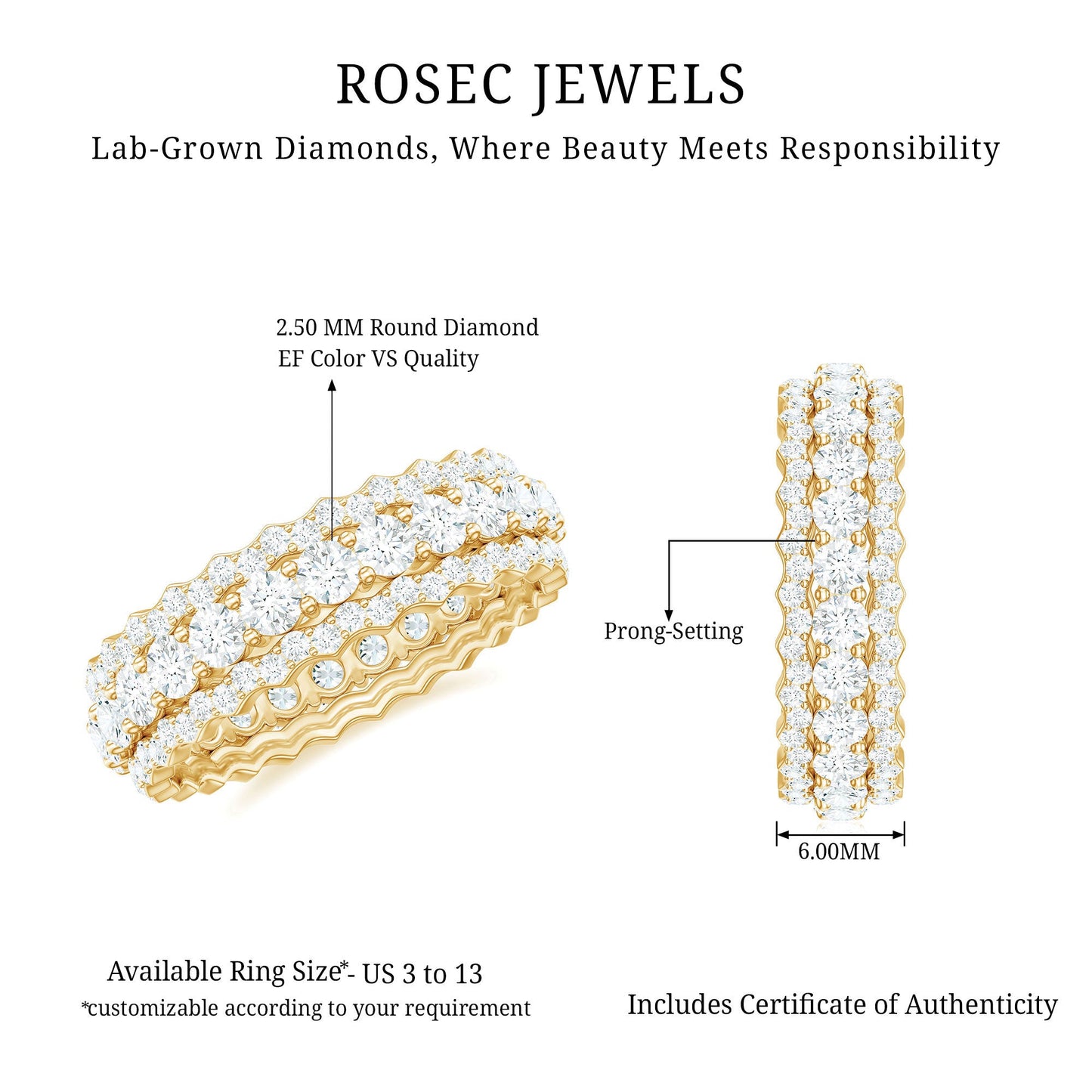 Certified Lab Grown Diamond Eternity Wedding Band for Her