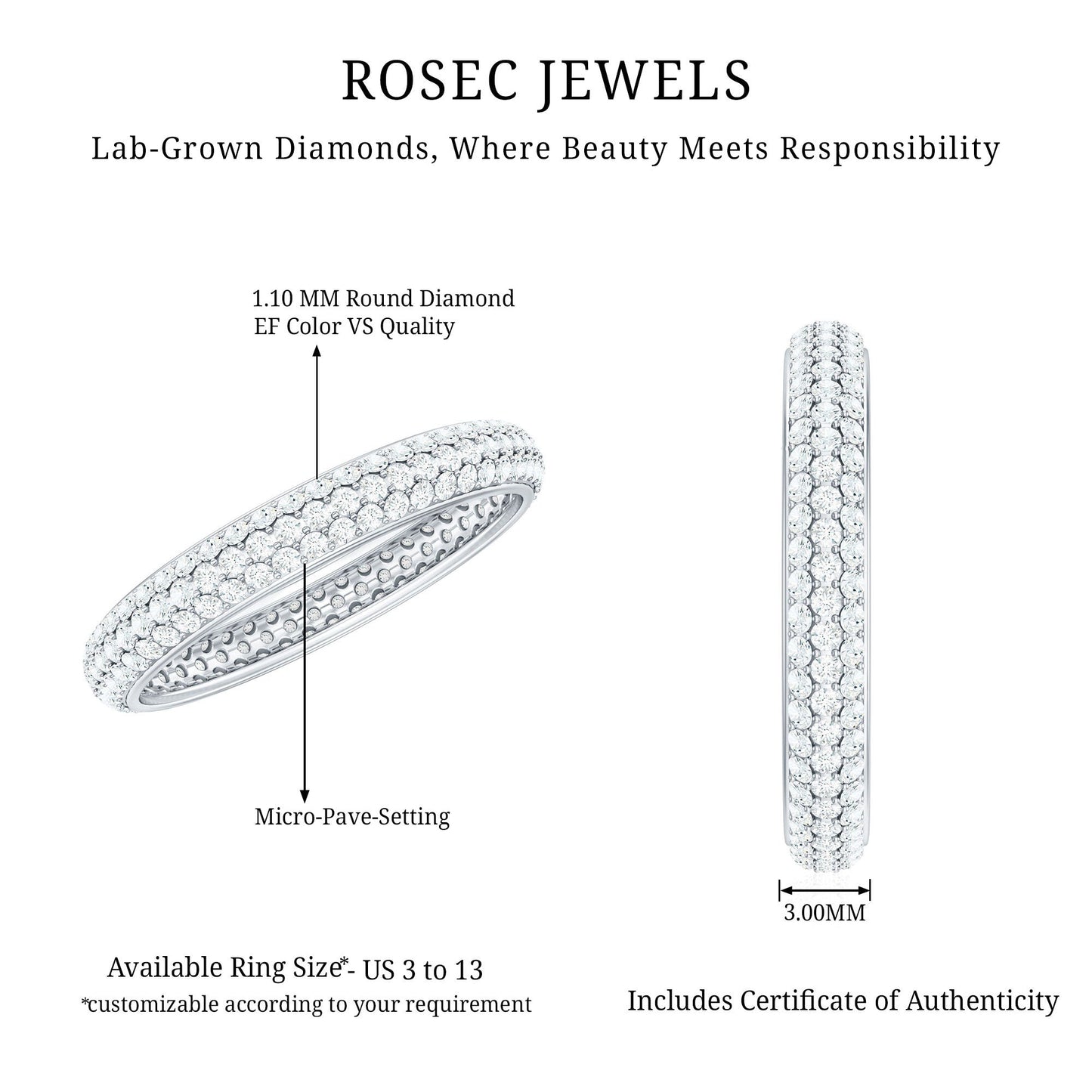 Round Cut Lab Grown Diamond Eternity Wedding Band