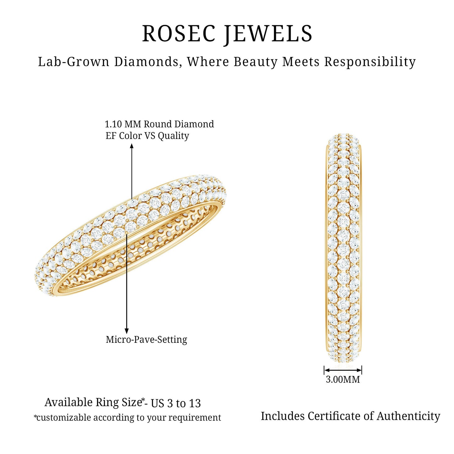 Round Cut Lab Grown Diamond Eternity Wedding Band