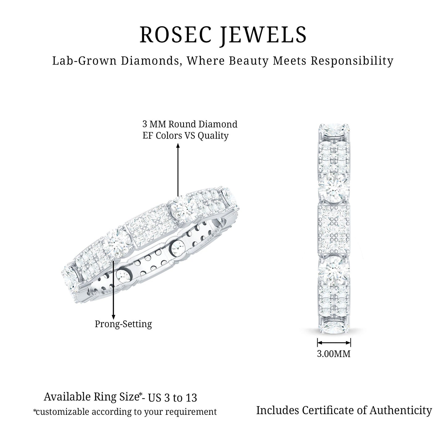 Full Eternity Lab Grown Diamond Wedding Band For Women