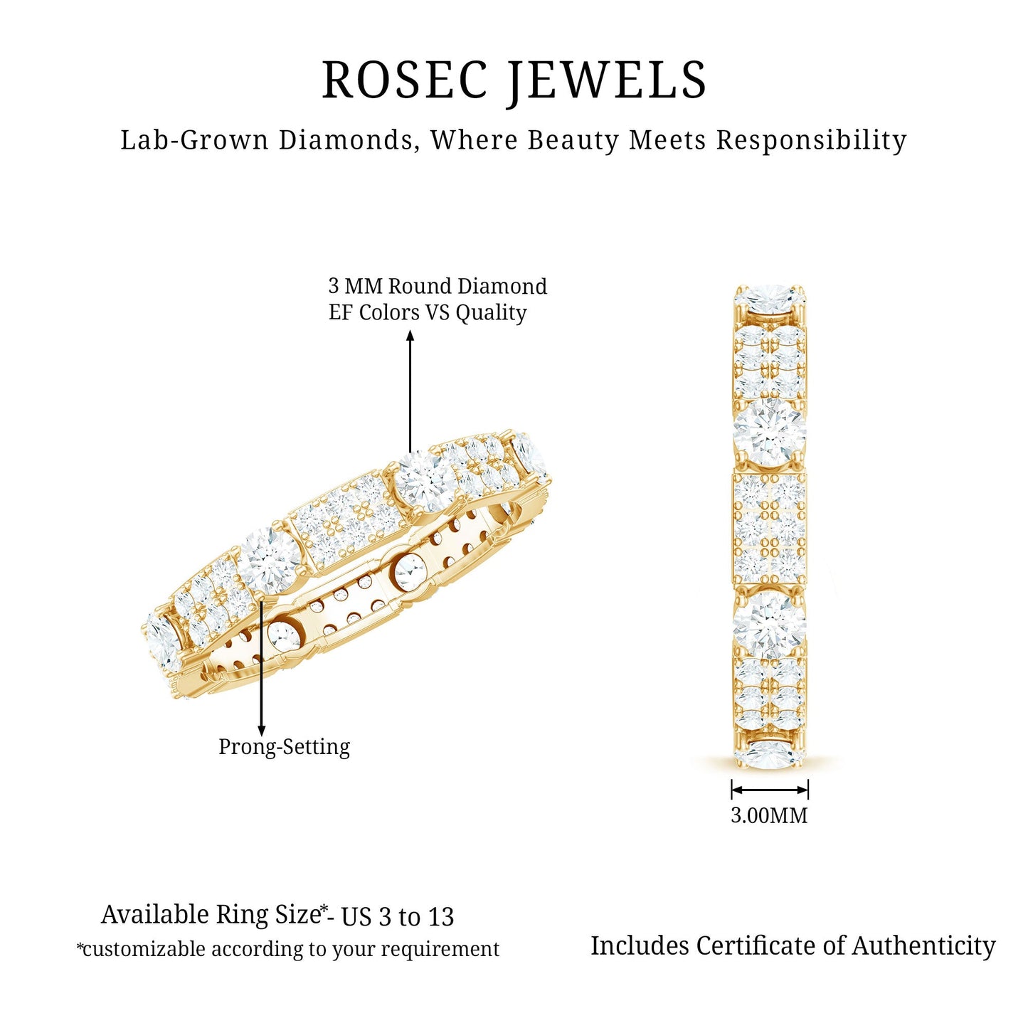 Full Eternity Lab Grown Diamond Wedding Band For Women