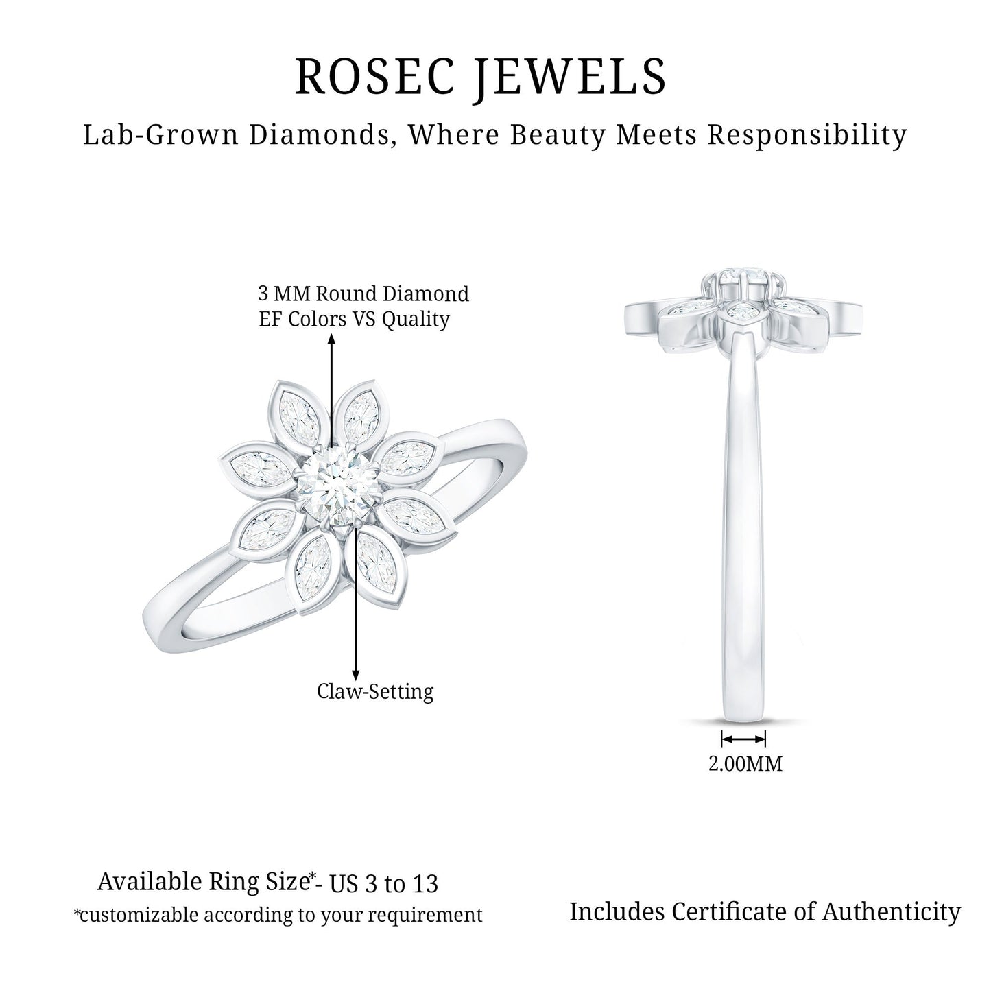 Brilliant Cut Lab Grown Diamond Flower Cocktail Ring