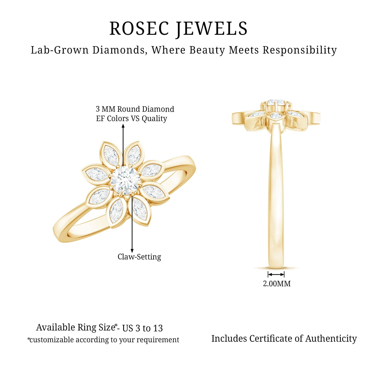 Brilliant Cut Lab Grown Diamond Flower Cocktail Ring