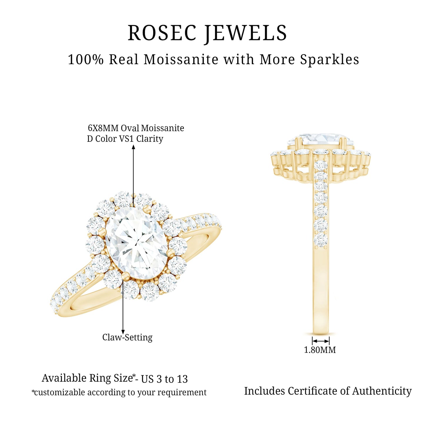 Certified 1.2 Carat Moissanite Oval Halo Engagement Ring for Women