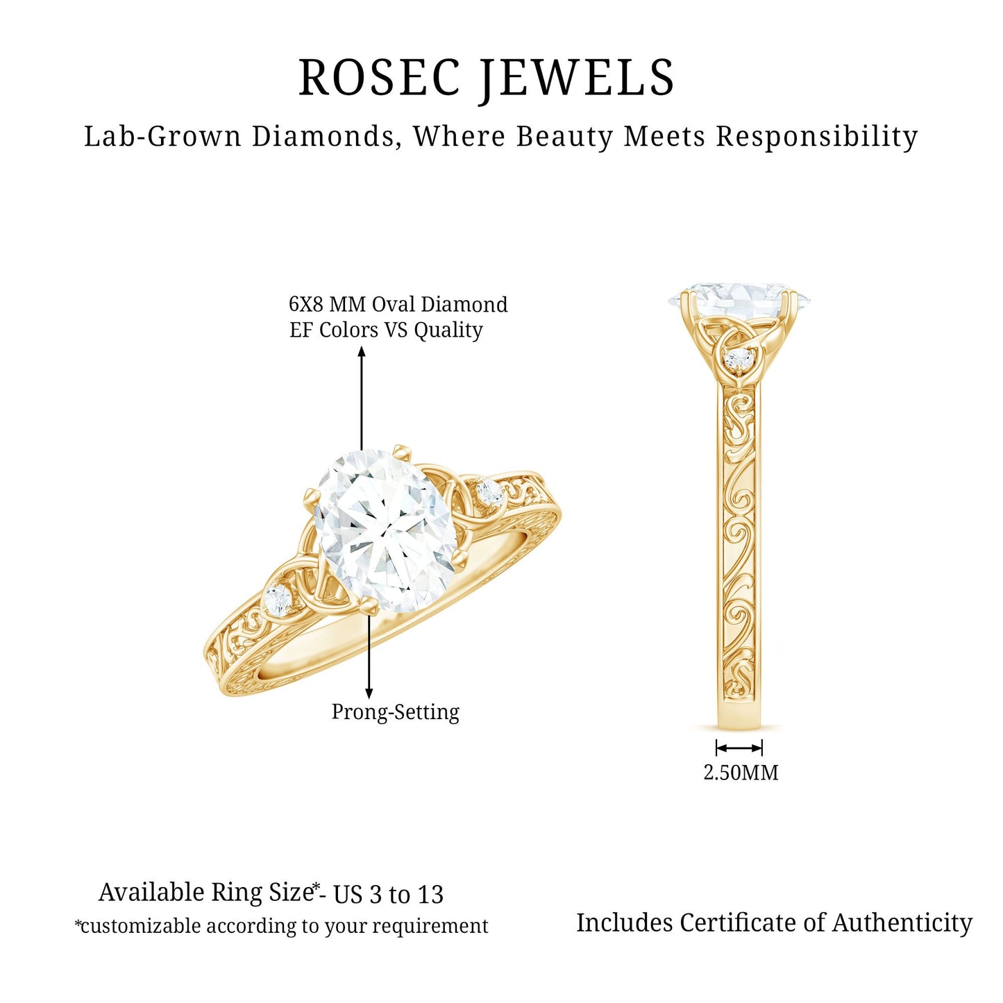 Antique Style Oval Shape Lab Grown Diamond Solitaire Celtic Knot Ring